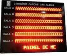 Painel eletrônico numérico para orientação de filas